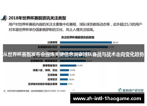 从世界杯赛前发布会提炼关键信息洞察球队备战与战术走向变化趋势