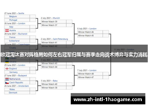 欧冠淘汰赛对阵格局如何左右冠军归属与赛季走向战术博弈与实力消耗